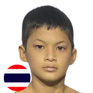 ซุปเปอร์เซียน ต.หมอศรี