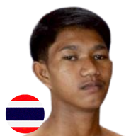 ร้อยคม รร.ราชประชานุเคราะห์