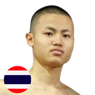 ริคุ จิตรเมืองนนท์ยิม