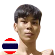 ฉัตรชัย ณ.นนทชัย