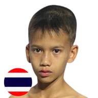 สิทธิชัยเล็ก เพชรบางปรัง