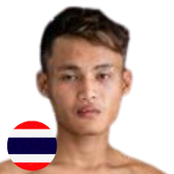 ซันเดย์ ศิษย์ครูก้อง