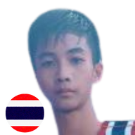 เพชรตะวัน ศิษย์ป๋าโด๋