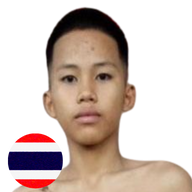 ณภัทร ศิษย์ครูไท