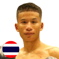 ไทยแลนด์เล็ก ส.รุ่งศักดิ์