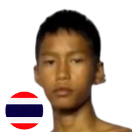 เดชอัศวิน ว.เวียงสระ