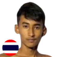 จ้าวพยัคฆ์ เกียรติอาทิตย์