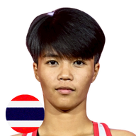 น้องมิน