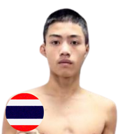 เฟสบุ๊ค นวพลฟาร์มสุขกระบือไทย