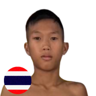พนมทวนเล็ก ท็อปแฟรี่ยิม