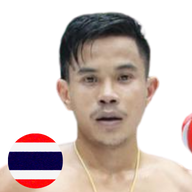 แก่นอุบล ภ.หลักบุญ