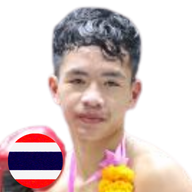 ซุปเปอร์แบงค์ จอลลี่ยิมส์