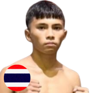 แกร่ง รร.ราชวินิตบางแก้ว