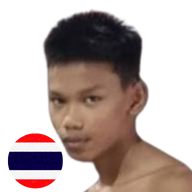 เพชรสายฝน ซันรัตภูมิ