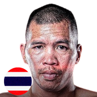 ฟ้านิมิตร ว.เทคโนหลวงปู่สรวง