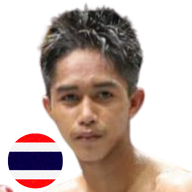 ศีลธรรม จิตอาสาบางแก้ว
