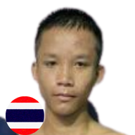 ภูมิพยัคฆ์ ประกาศิตยิม