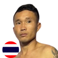 เพชรหนองหาร แจ็คกี้ยิมส์