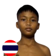 ประกายแก้ว2 ส.ส่วางยิมส์