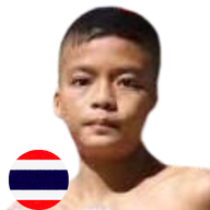 โกโลแอท อ.อู๊ดอุดร