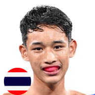 คนชลเล็ก โชติบางแสน
