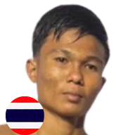 เพชรสินชัย พั้นอิทยิม