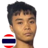 ผาด่าน แก้วสัมฤทธิ์