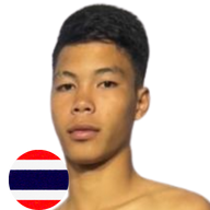 เพชรภูมินทร เพชรเกียรติเพชร