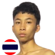 แคนศักดิ์ ศักดิ์วิญญู
