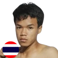 เสือคิงส์ ส.รุ่งศักดิ์