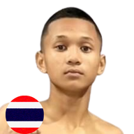 เพชรเปอร์เซ็น ศิษย์หลวงพี่น้ำฝน