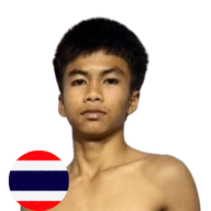 หยก หยกขาวมวยไทย