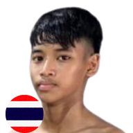 เซ็นจูรี่ ศิษย์เบญจา