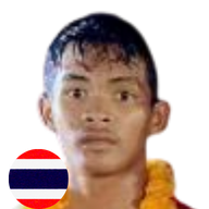 เก่งกล้า ยูโสบคาน ต.ละงู