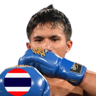 แสงศักดิ์ดา แสงทองค้าแก๊ส