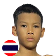 ยุทธนา ต.หมอศรี