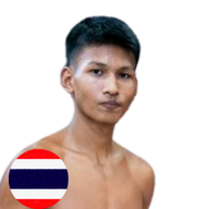 ไซอิ๋ว เกียรติฉัตรชัย