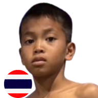 ชูทรัพย์ ส.ประสพโชค