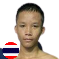 ภูมิพยัคฆ์ ส.ราชภูมิ