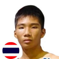 ก้องศักดิ์ ส.กิจรุ่งโรจน์