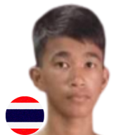 ฟ้ามงคล ศักดิ์แสนพล