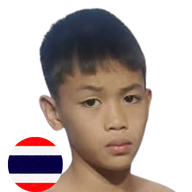 อินทรีอีสาน แบลนเนมลพบุรี