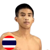 โยธาฤทธิ์ เทพภาคิน