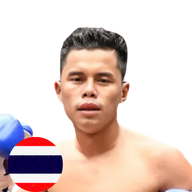 ซีต้า ช.โชคอำนวย