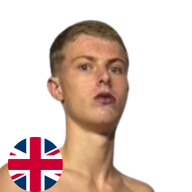 จอร์แดน บูมเด็กเซียน