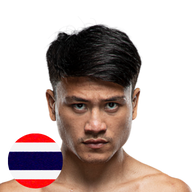 จ้าวเสือใหญ่ ม.กรุงเทพธนบุรี