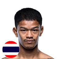 ก้องธรณี ส.สมหมาย