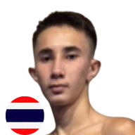 เอลิจาห์ วิลเลี่ยม วันของโอม.WKO