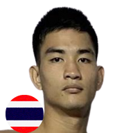 ศิลานิล ศ.ศศิวัฒน์