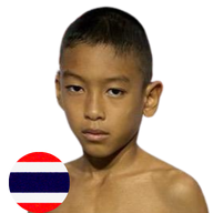 แสงหิรัญ โจโจ้มวยไทยยิม